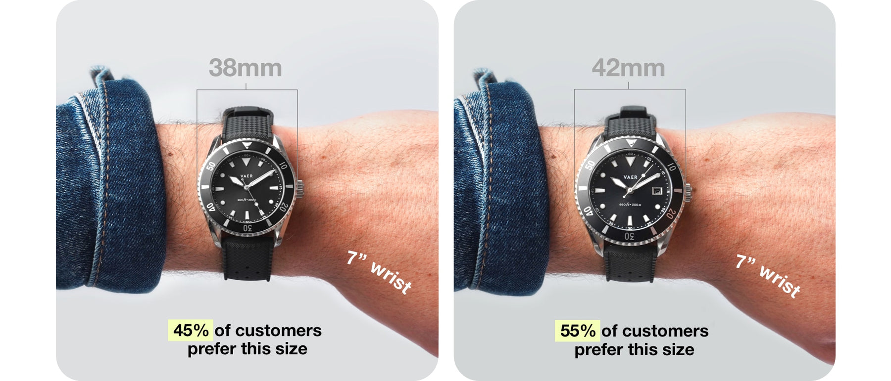 Wrist Watch Sizing Guide 2024 What Size Is Best For Your Wrist 36mm 38mm 39mm 40mm 42mm