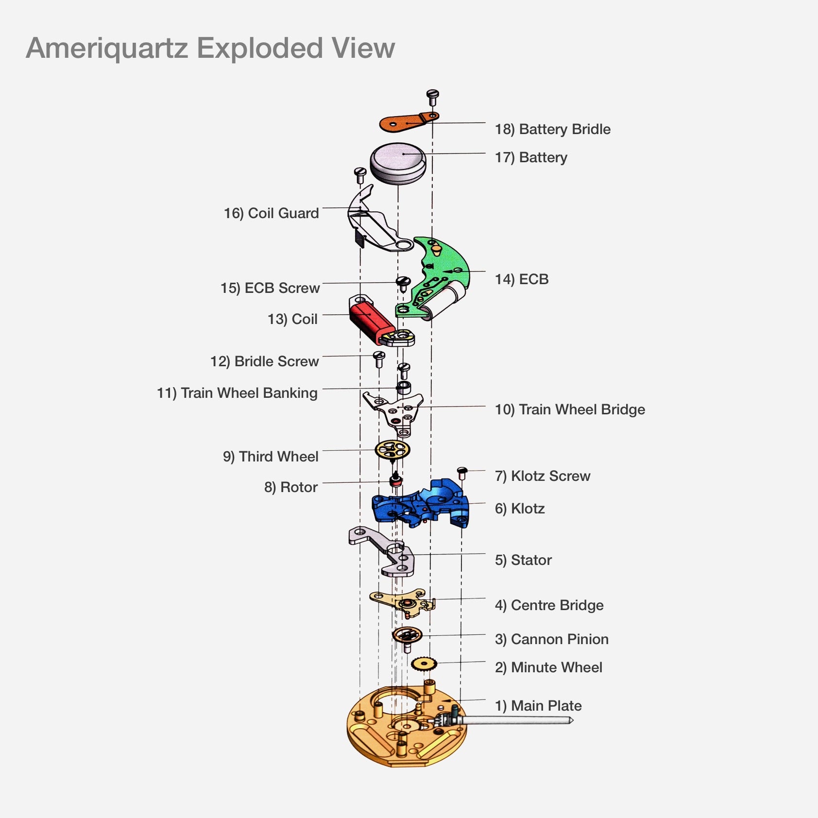 C3 Dirty Dozen - 36mm Ameriquartz